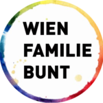 Wiener Familienbund | Fachbereich Offene Kinder- und Jugendarbeit